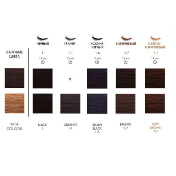Окисник для фарби LeviSsime Lash Activator 1,8%, 90мл Окисник для фарби LeviSsime Lash Activator 1,8%, 90мл