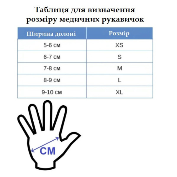 Вінилові рукавички SanGig, чорні S (100 шт) Вінилові рукавички SanGig, чорні S (100 шт)