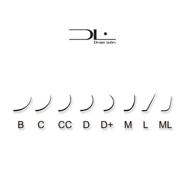 Вії Design Lashes 0,10 C - 7 мм (10 ліній) окрема довжина (пошкоджене пакування) Вії Design Lashes 0,10 C - 7 мм (10 ліній) окрема довжина (пошкоджене пакування)