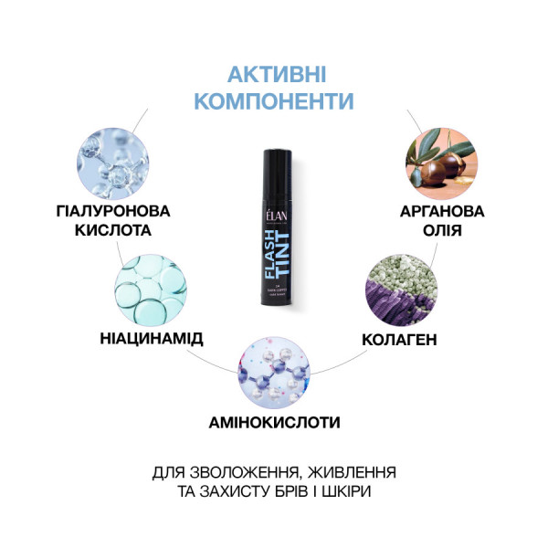Набір для фарбування брів ELAN FLASH TINT(4x10 мл) Набір для фарбування брів ELAN FLASH TINT(4x10 мл)