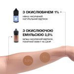 Гель-краска для бровей ELAN Light Brown, 20 мл