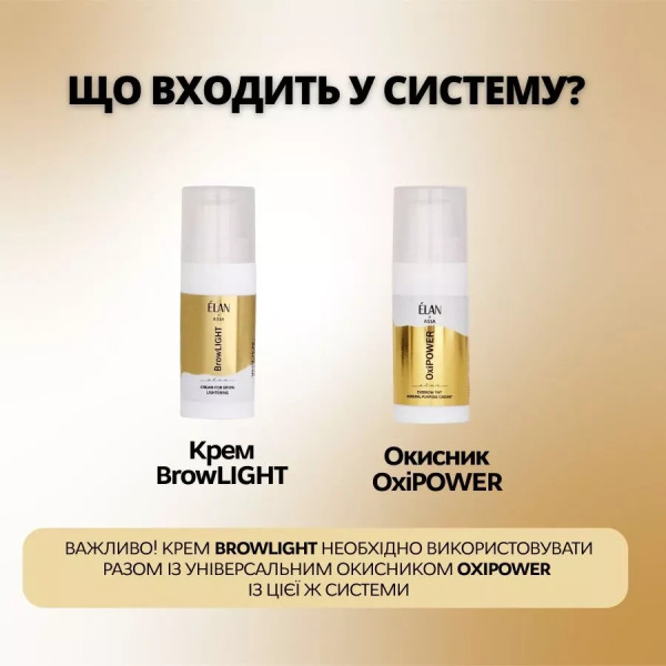 Набор системы осветления бровей ÉLAN × ASIA Набор системы осветления бровей ÉLAN × ASIA