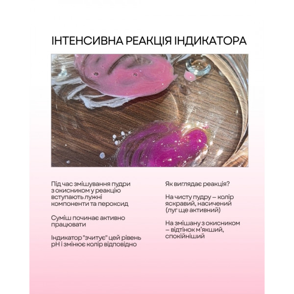Шампунь, піна, мус індикатор для брів ZOLA x Makarevich Brow Shampoo INDICATOR, 30 мл Шампунь, піна, мус індикатор для брів ZOLA x Makarevich Brow Shampoo INDICATOR, 30 мл