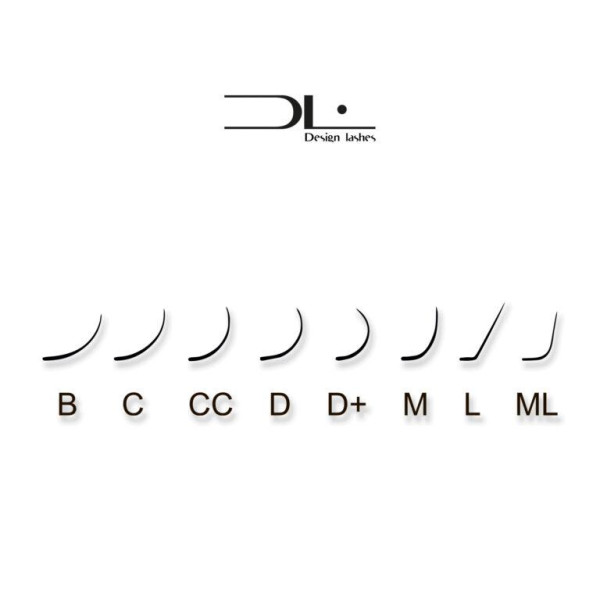 Вії Design Lashes Mix 0,07 C - 7-14 мм (20 лінії) мікс Вії Design Lashes Mix 0,07 C - 7-14 мм (20 лінії) мікс
